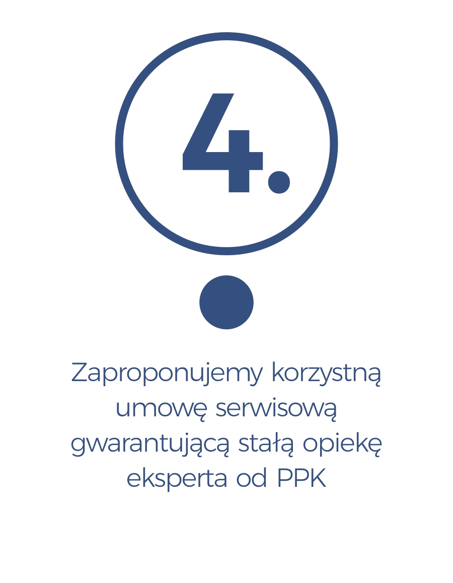 wdrożenie aplikacji ppk