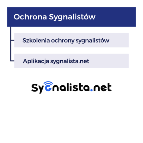 Sygnalista_schemat