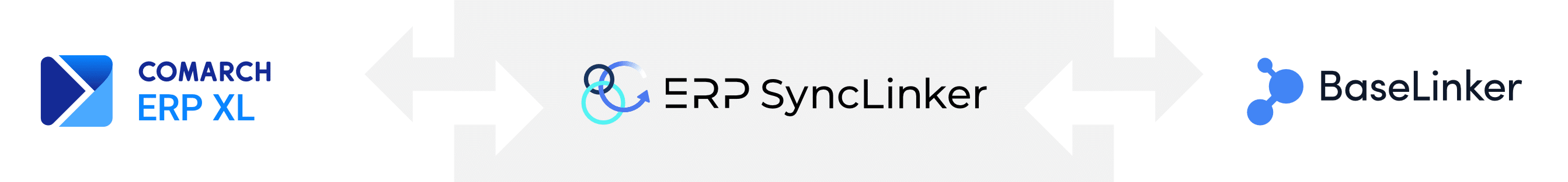 ERP SyncLinker - xl