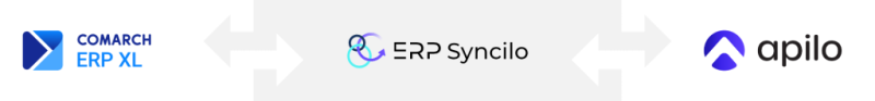 erp-syncilo-xl