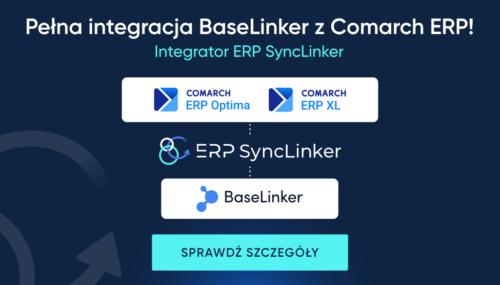 Integrator ERP łączący ERP z BaseLinker