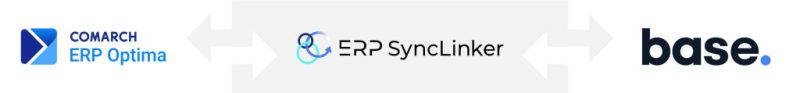 ERP Comarch Optima pasek (Base)