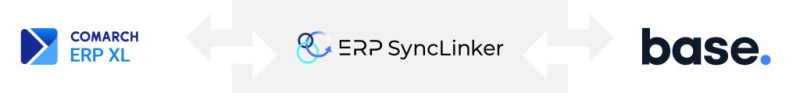 ERP Comarch XL pasek (Base)